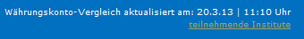 Screenshot zu Aktualisierung und teilnehmende Institute